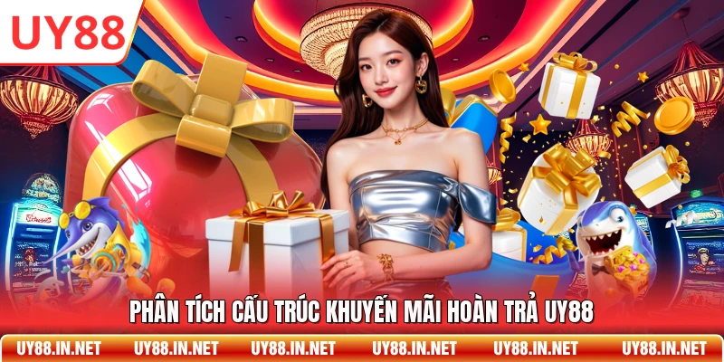 Phân tích cấu trúc khuyến mãi hoàn trả UY88